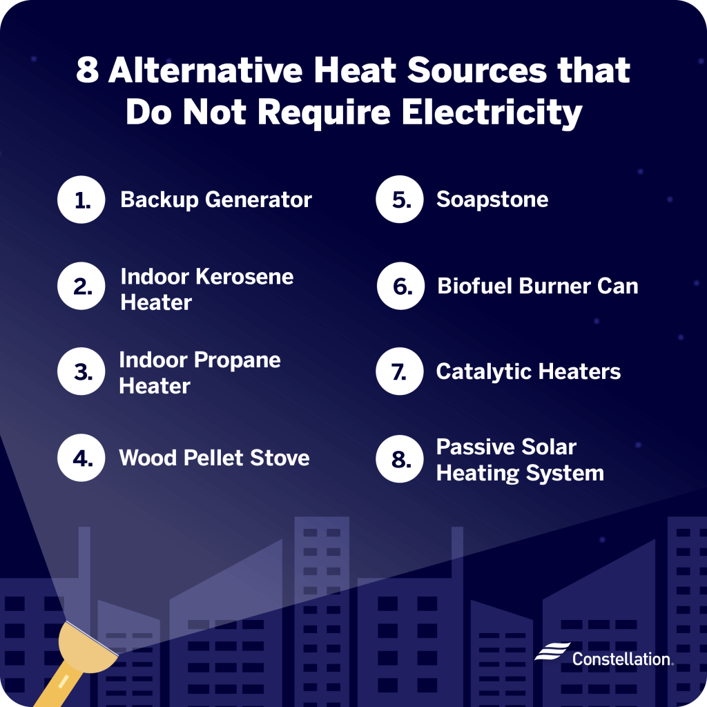 Ways To Heat House Without Electricity Constellation