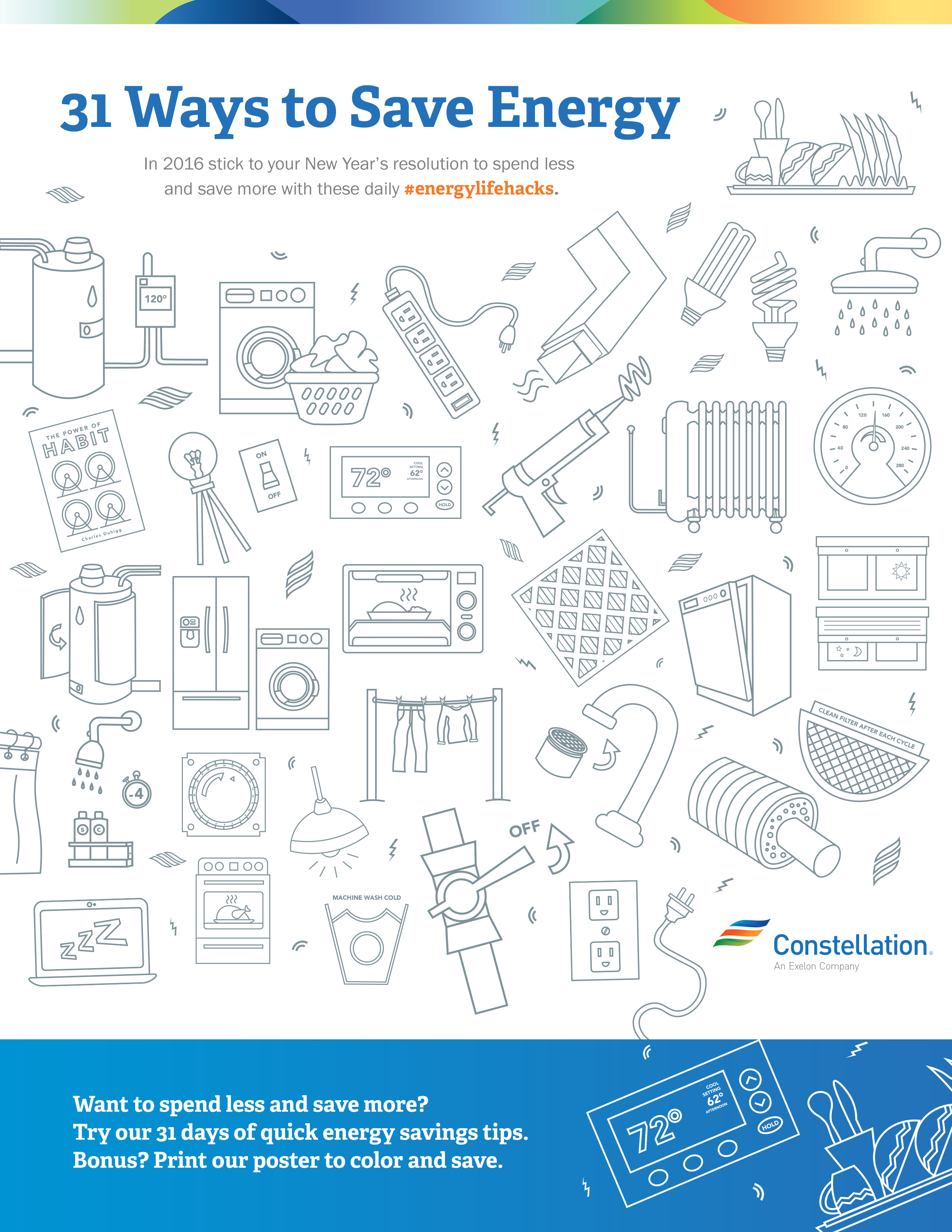 Energy Consumption Chart Of Home Appliances