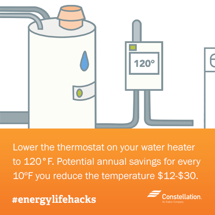 Water Heater Energy Saving Tips