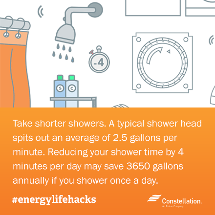 Home Energy Hack: Cut Down Your Showers, Save Energy