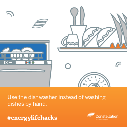 The Right Way to Air Dry Dishes for Energy Savings - Major Energy