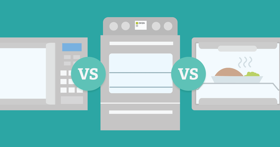 Microwave vs. Toaster-Oven