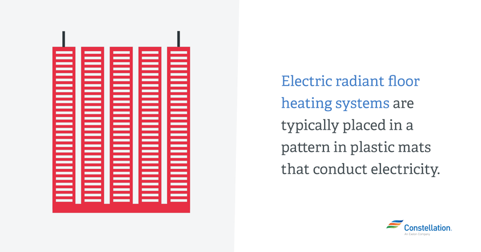 electric-radiant-floor-heating