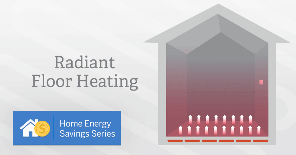 geothermal radiant floor heating cost per month