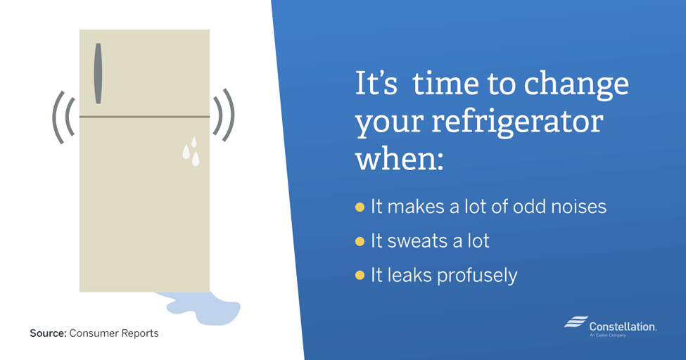 when-to-change-refrigerator