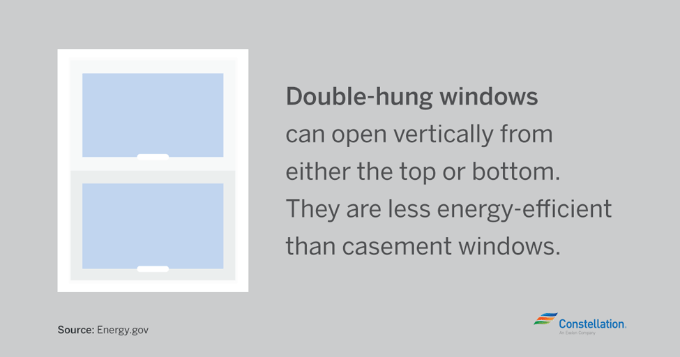 casement-vs-double-hung-windows