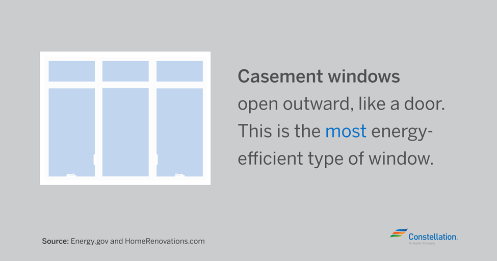 casement-windows