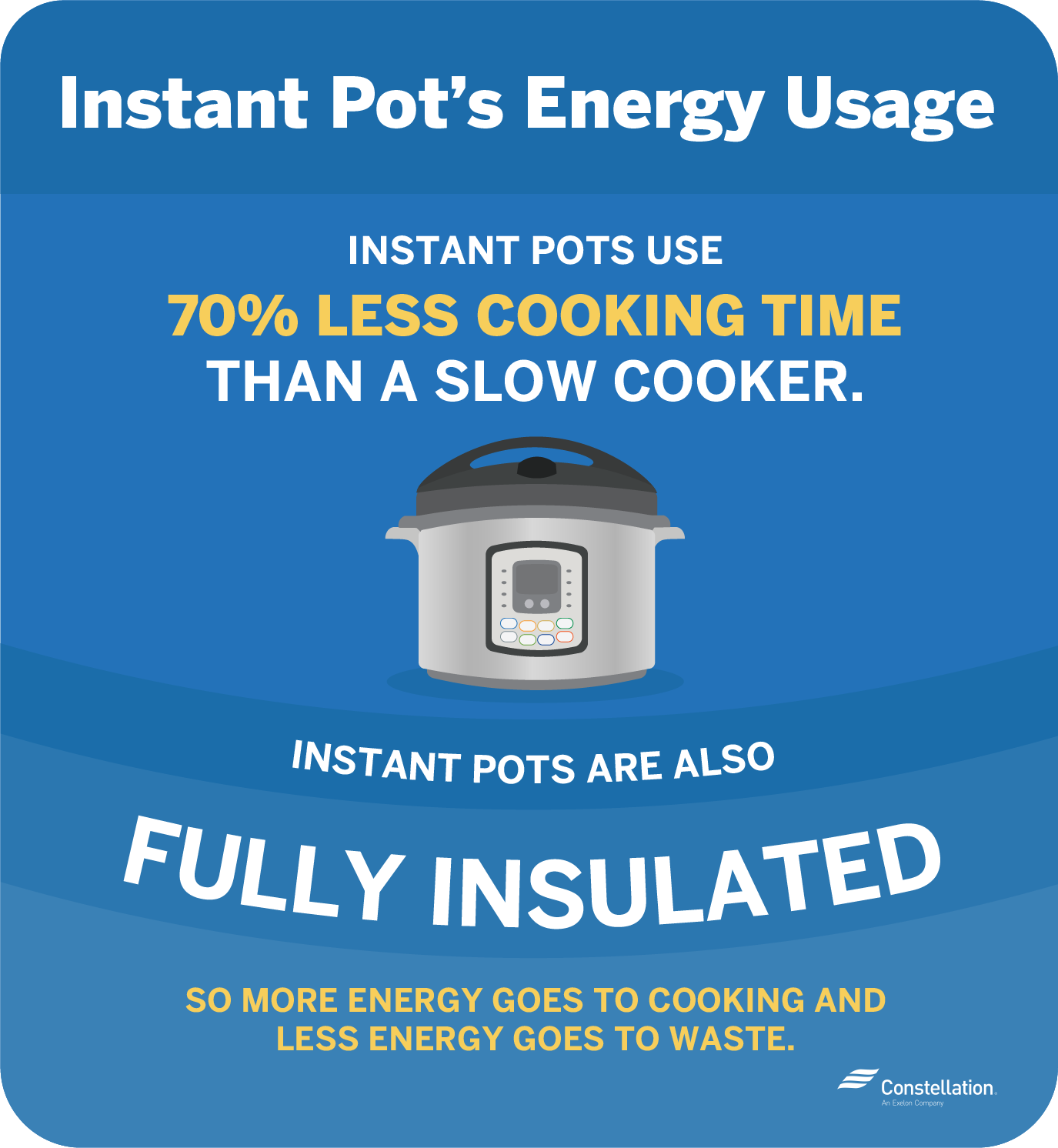 Instant Pot® vs. CrockPot® Which Uses More Energy? Constellation