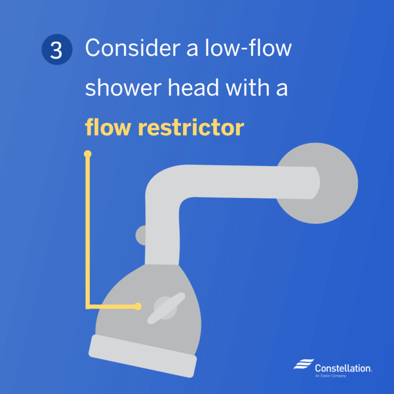 How to Choose a Lowflow Shower Head