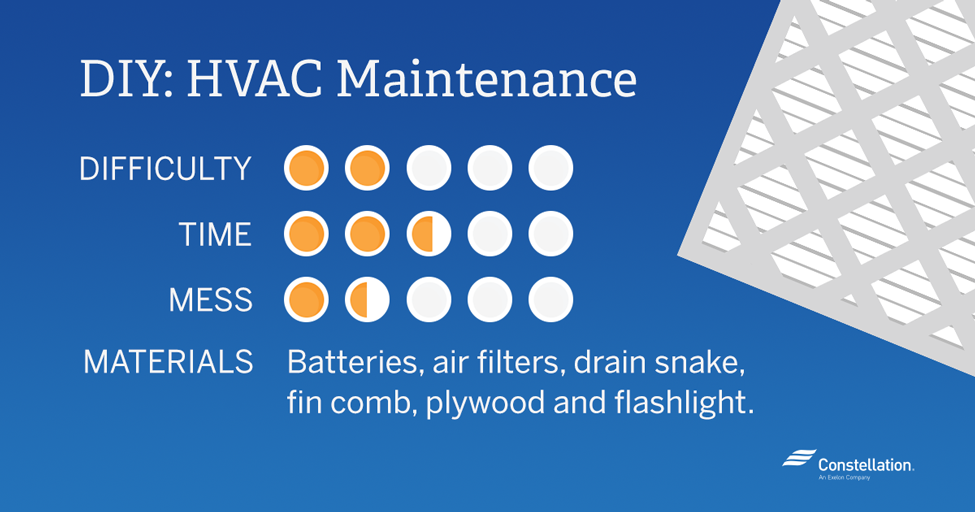 Diy Hvac Maintenance