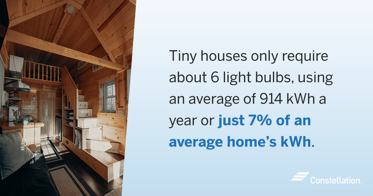 energy efficient tiny house light bulb usage