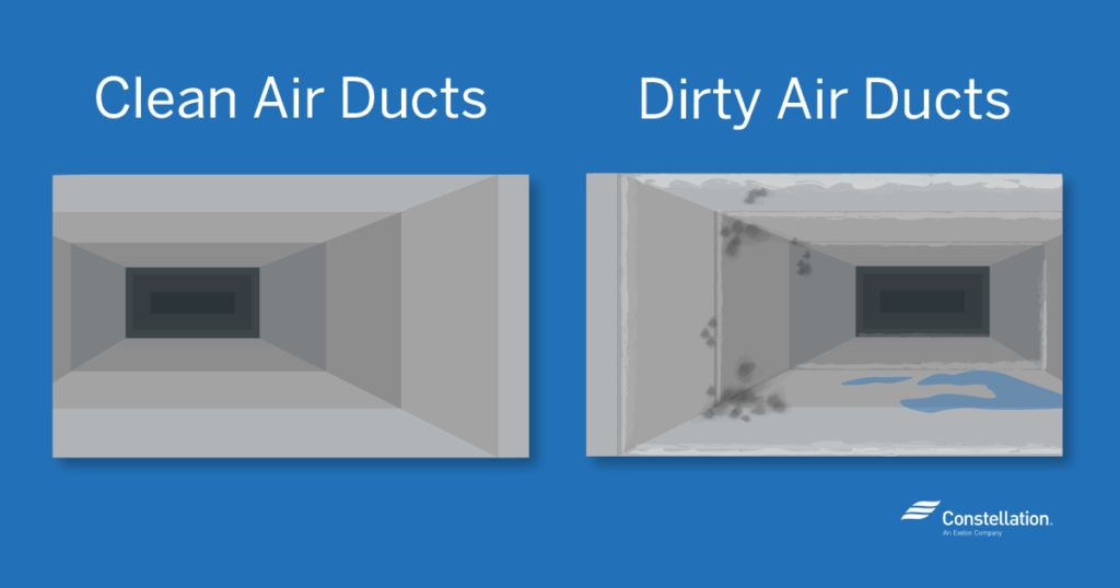 Clean and Dirty Air Duct Comparison