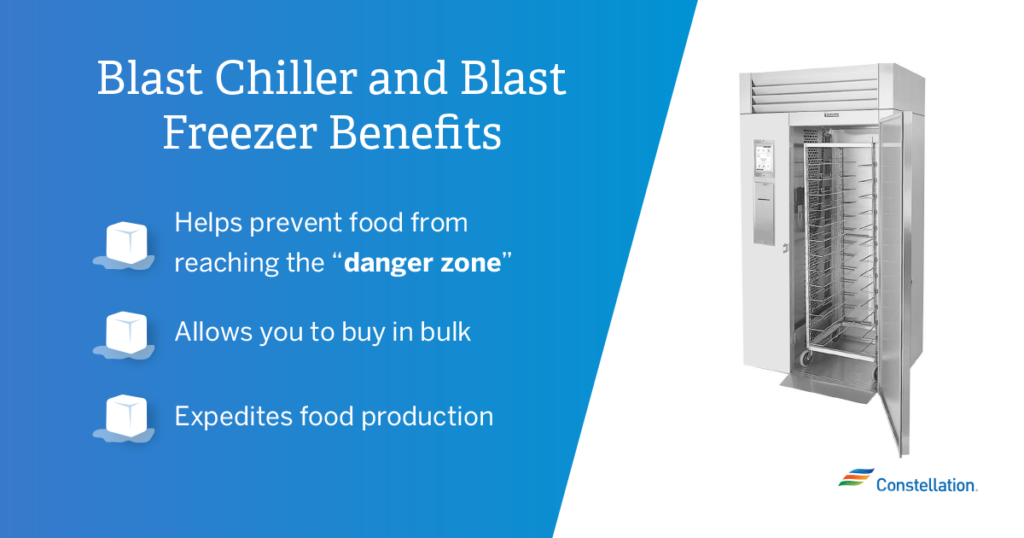 Blast Chillers and Freezers