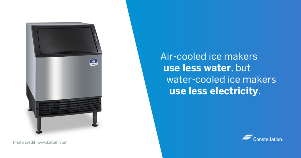 Energy Efficient Ice Maker