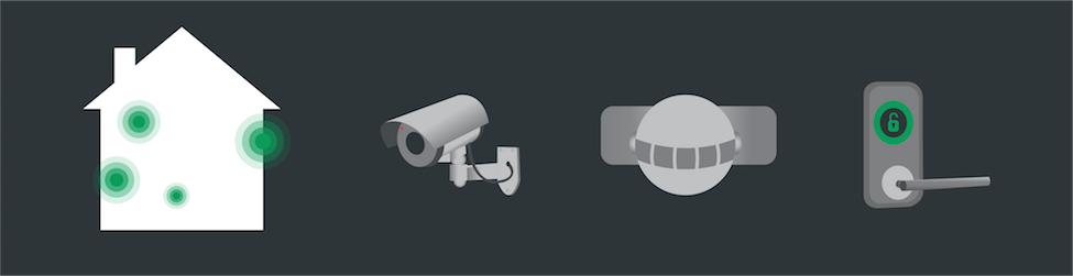 DIY Home Security System Technology