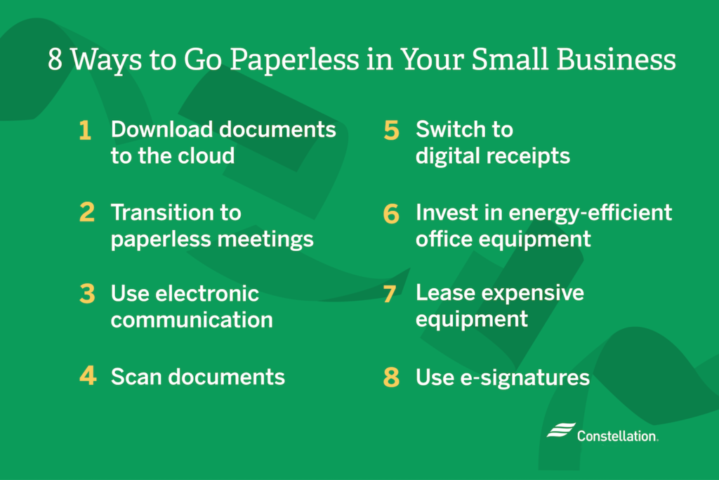 Benefits of a Paperless Office