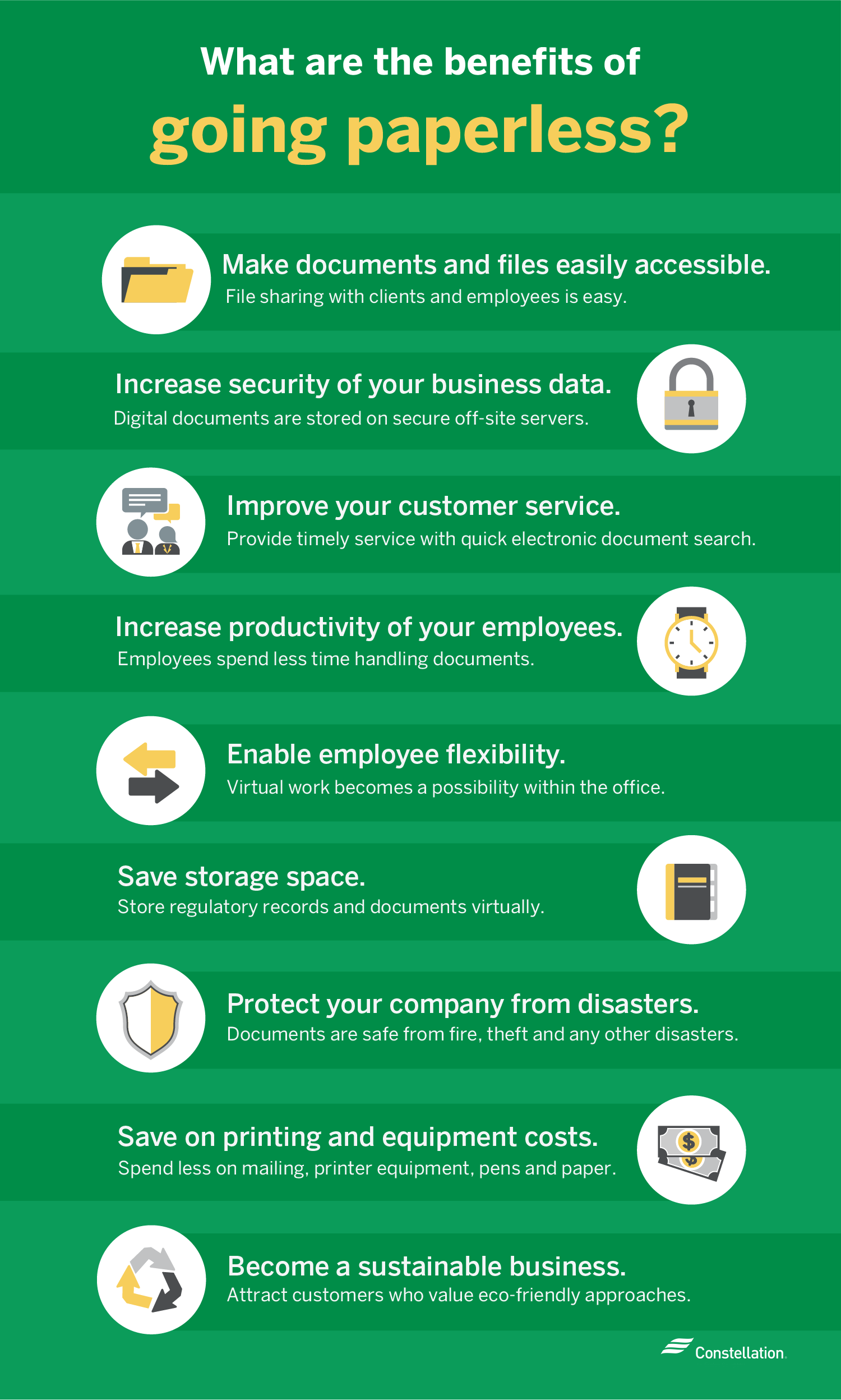 8 Ways To Go Paperless In Your Small Business Constellation 