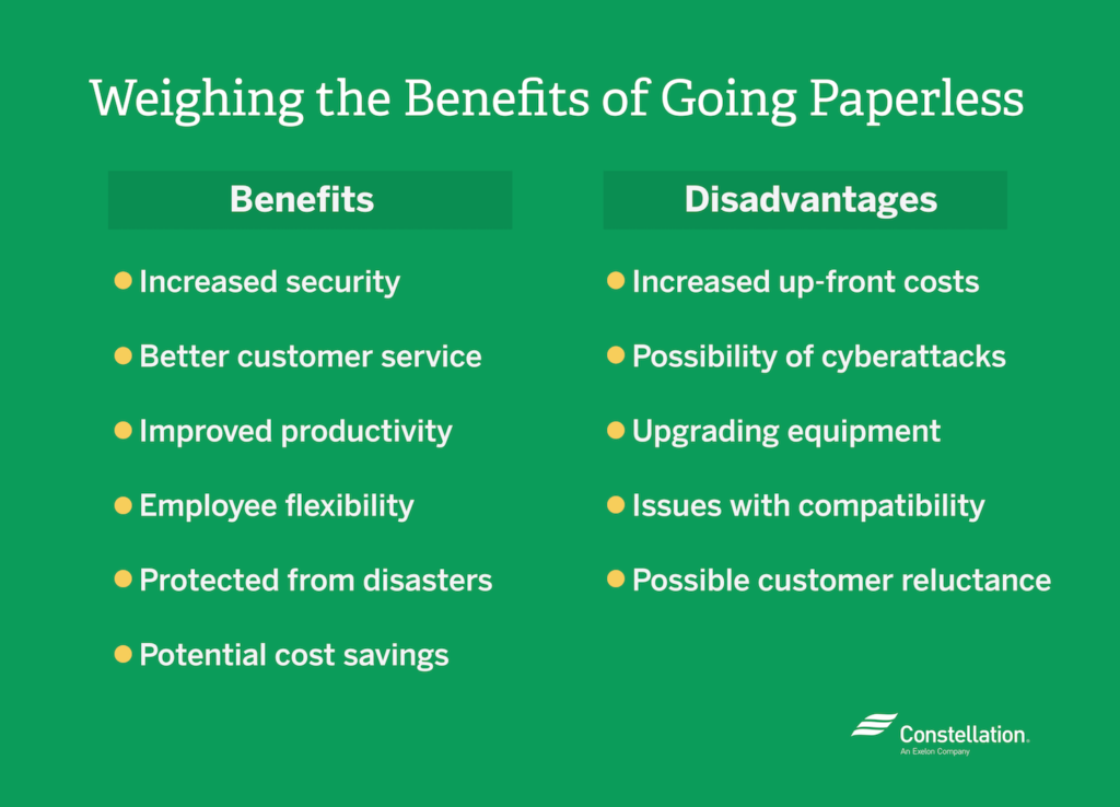 environmental benefits of going paperless