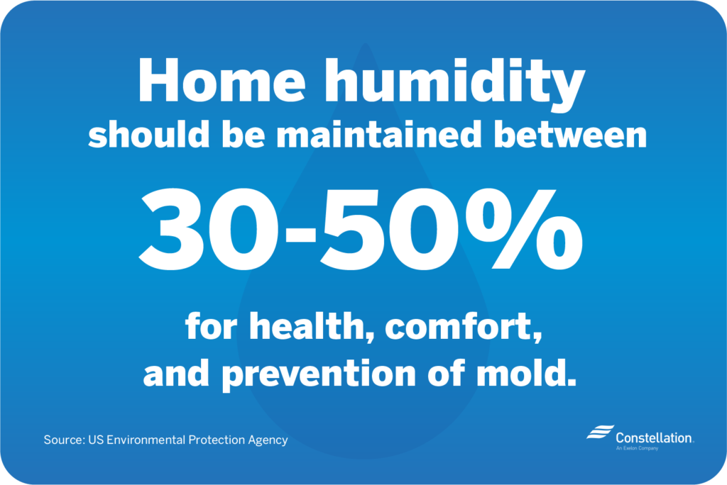 the ideal home humidity should be between 30% and 50% for health and comfort.