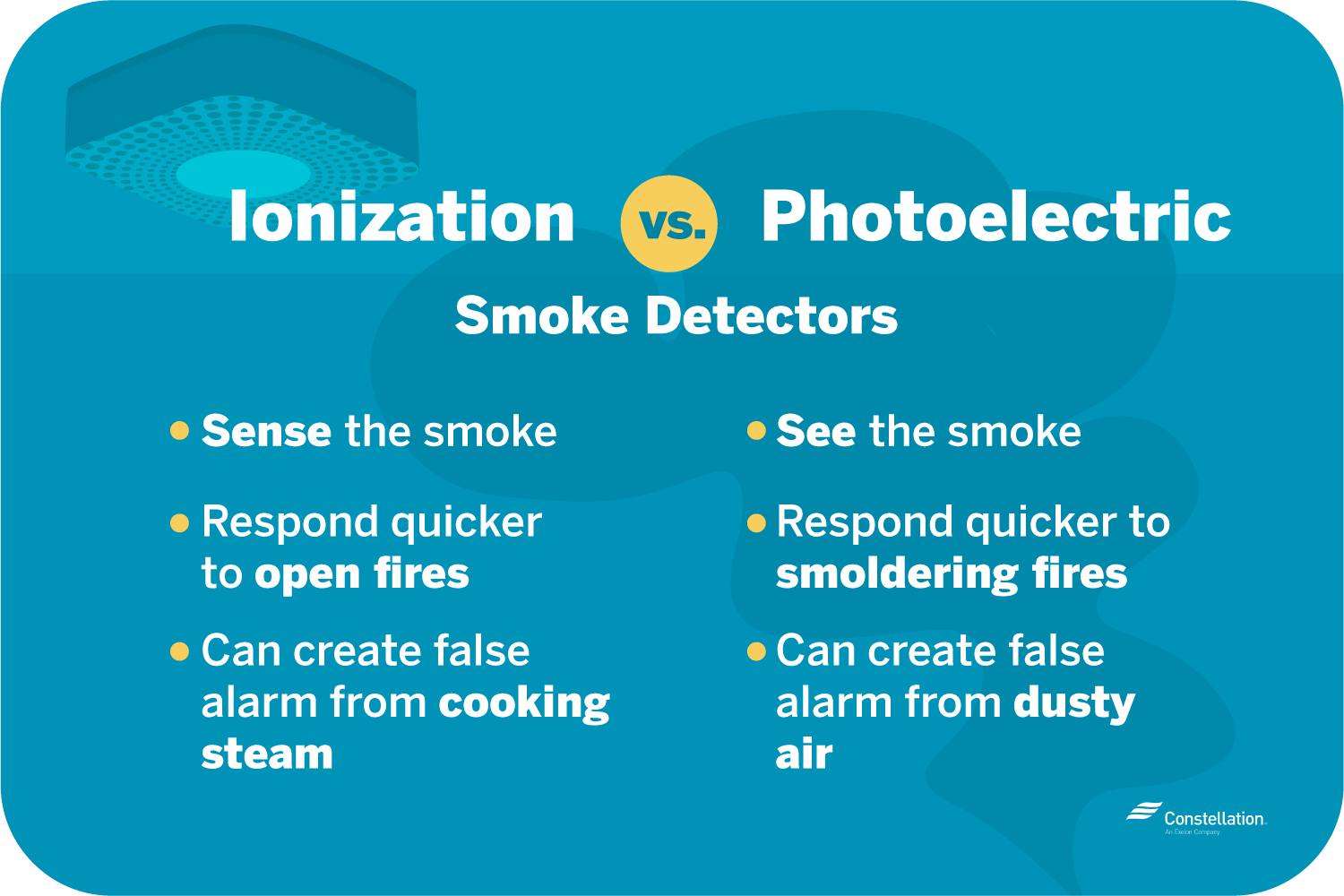 are-smart-smoke-detectors-better-than-traditional-ones