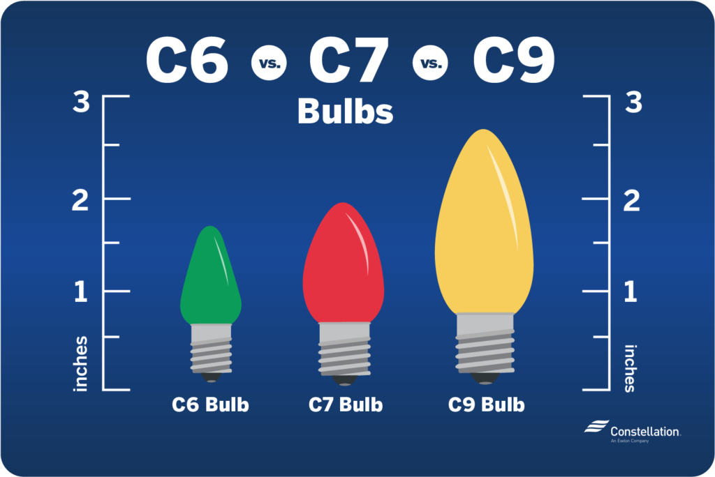 EnergyEfficient Decorative Lights Constellation