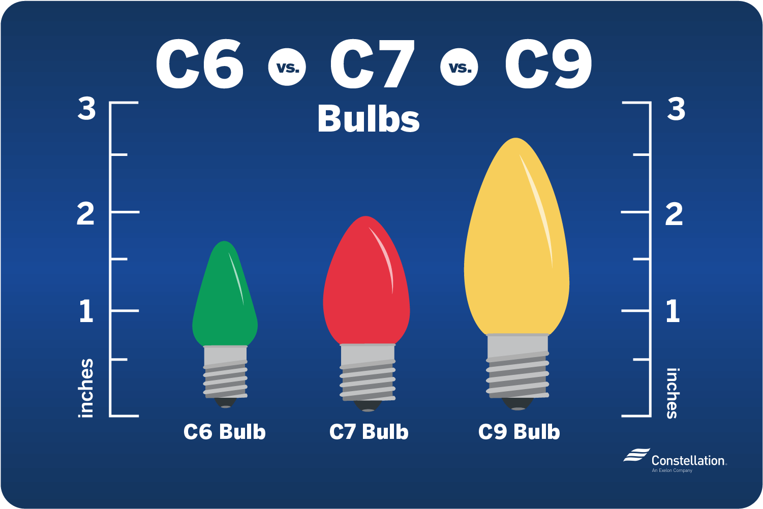 ambient light bulbs