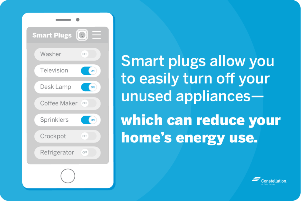 Best things to use smart plugs for