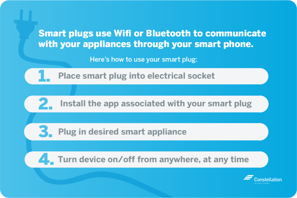 how to use a plug