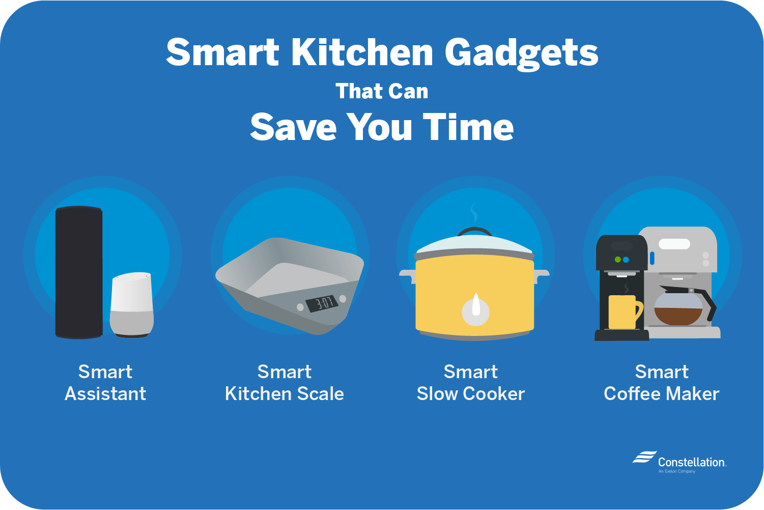 Smart Kitchens: The Gadgets and Tech That Make Life Easier