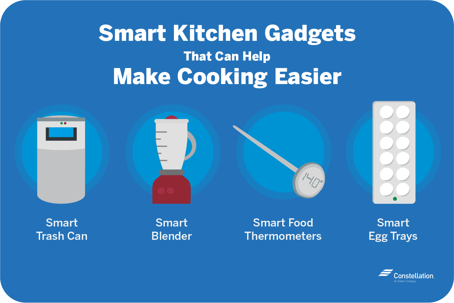 Time-saving gadgets for the kitchen » Gadget Flow