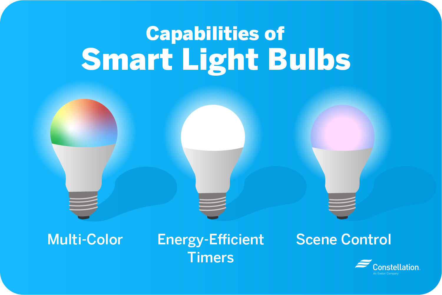 How Smart Lighting works