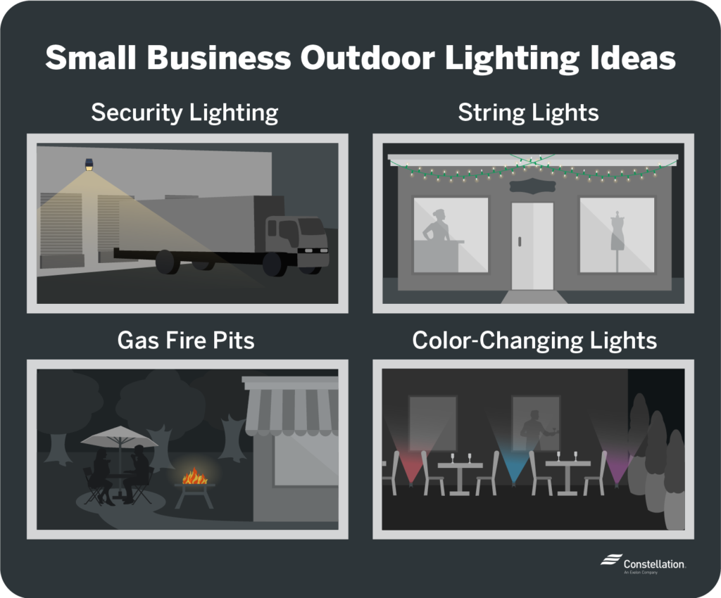 EnergyEfficient Outdoor Lighting Constellation