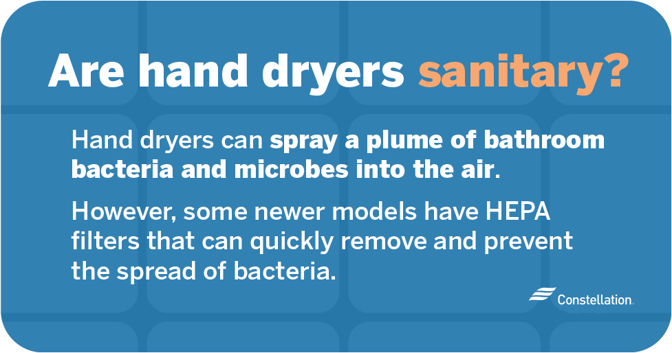Hand dryers can spray a plume of bacteria and microbes into the air; however, newer models may have built in HEPA filters to prevent the spread of bacteria.