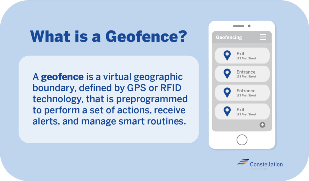 A geofence is a virtual boundary defined by GPS or RFID technology that is set to perform actions, send alerts, or mange smart routines once triggered.