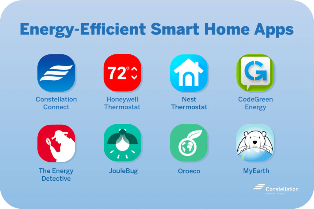 energy efficient smart home apps