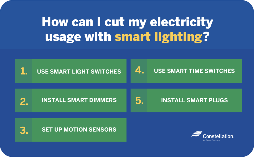 Do light sensors save energy?