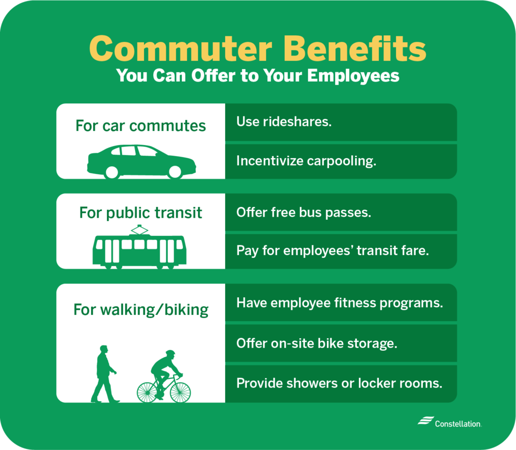Commuter benefits you can offer for employees include free passes, rideshares, or fitness programs.