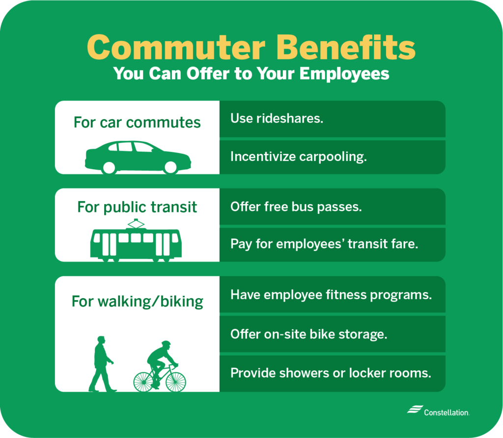 Commuter Benefit Limits 2025 - Darb AnnaMaria