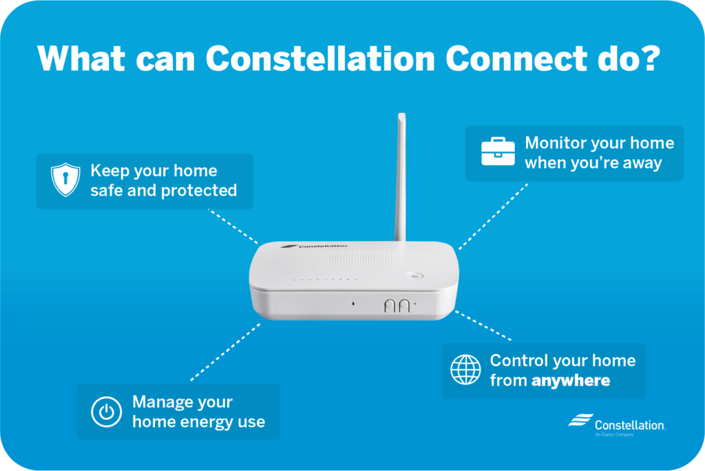 what can constellation connect do