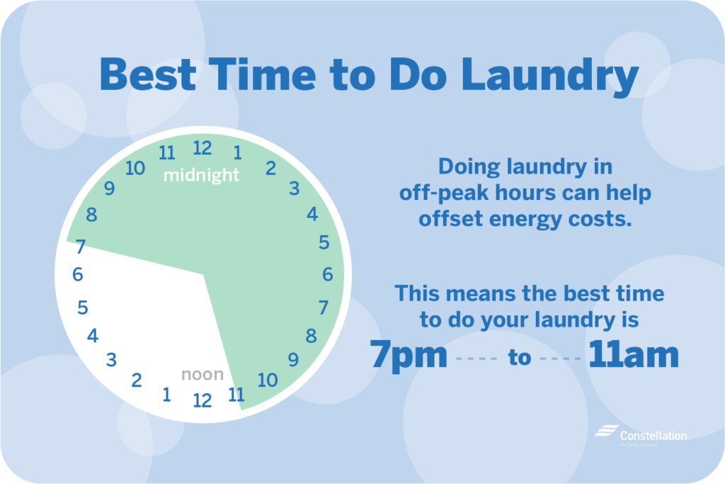 Best time to do laundry