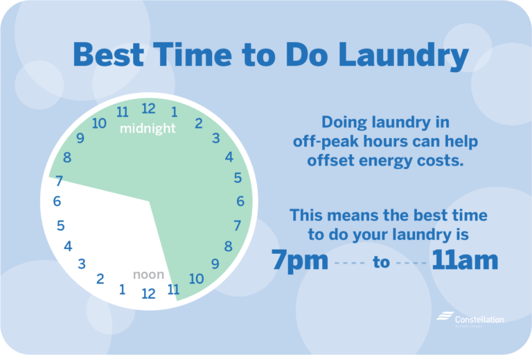 Are You Saving Energy on Laundry Day? Constellation