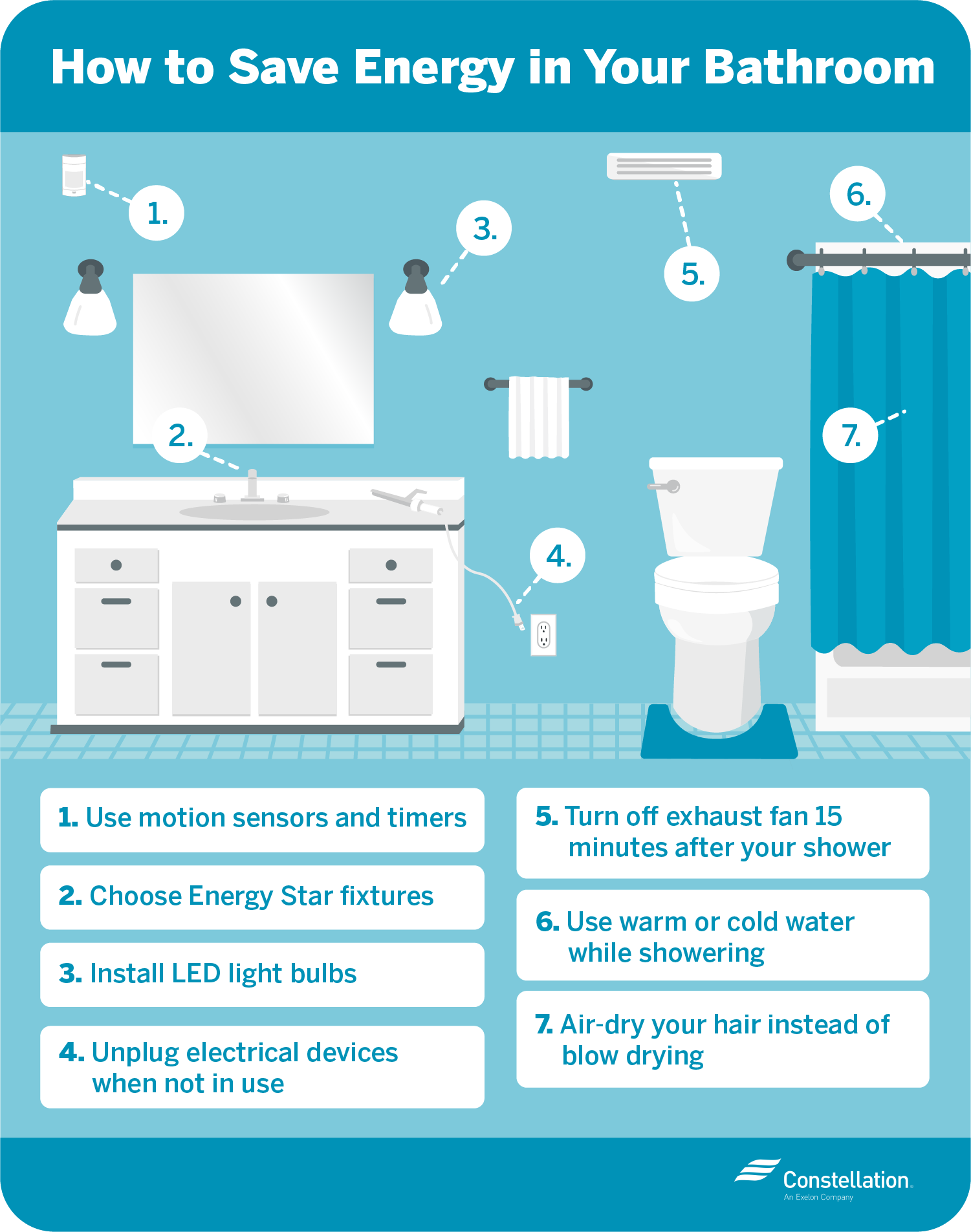 EnergySaving Tips for Your Bathroom Constellation