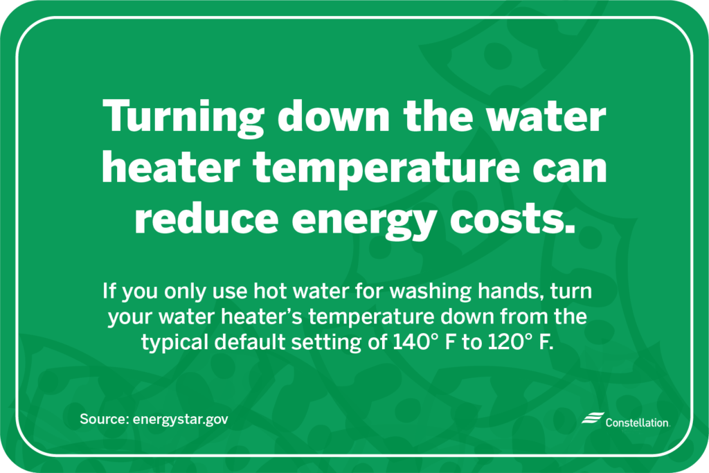 Your electric water heater is wasting your energy and money!