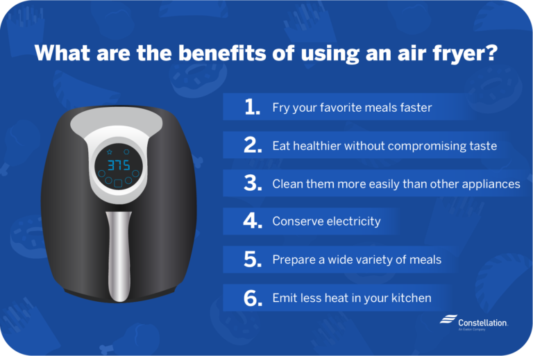 How Air Fryers Benefit Your Health & Cut Energy Costs | Constellation