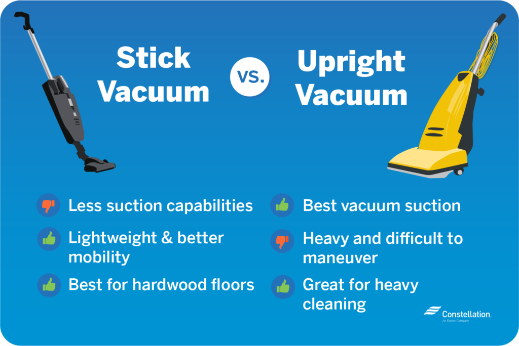 stick vacuum vs upright vacuum