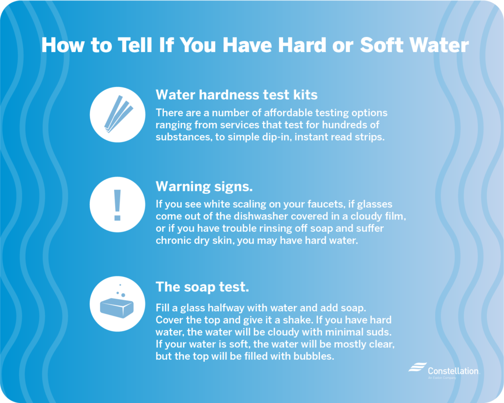 do we have hard or soft water