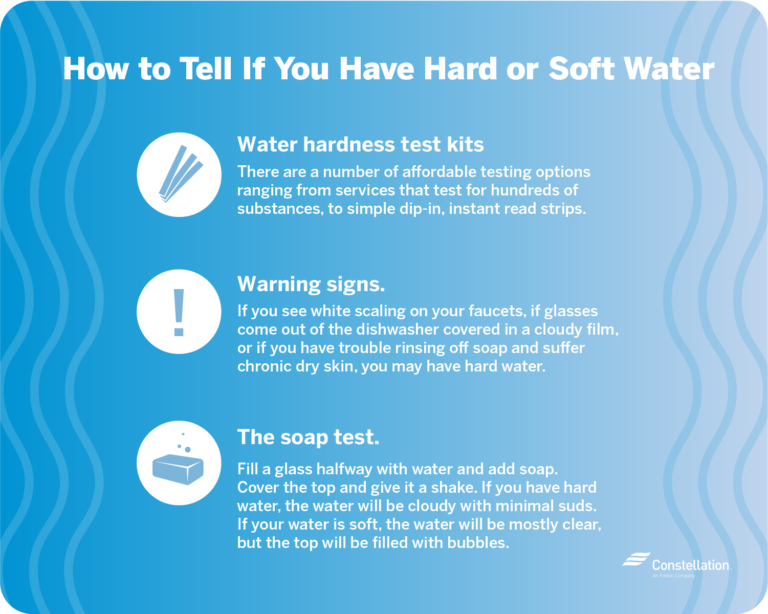 Hard vs. Soft Water: Which Is Better? | Constellation