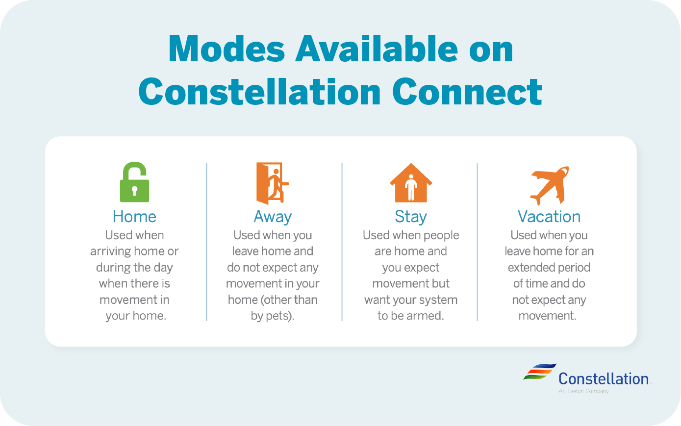 modes and scenes available on constellation connect