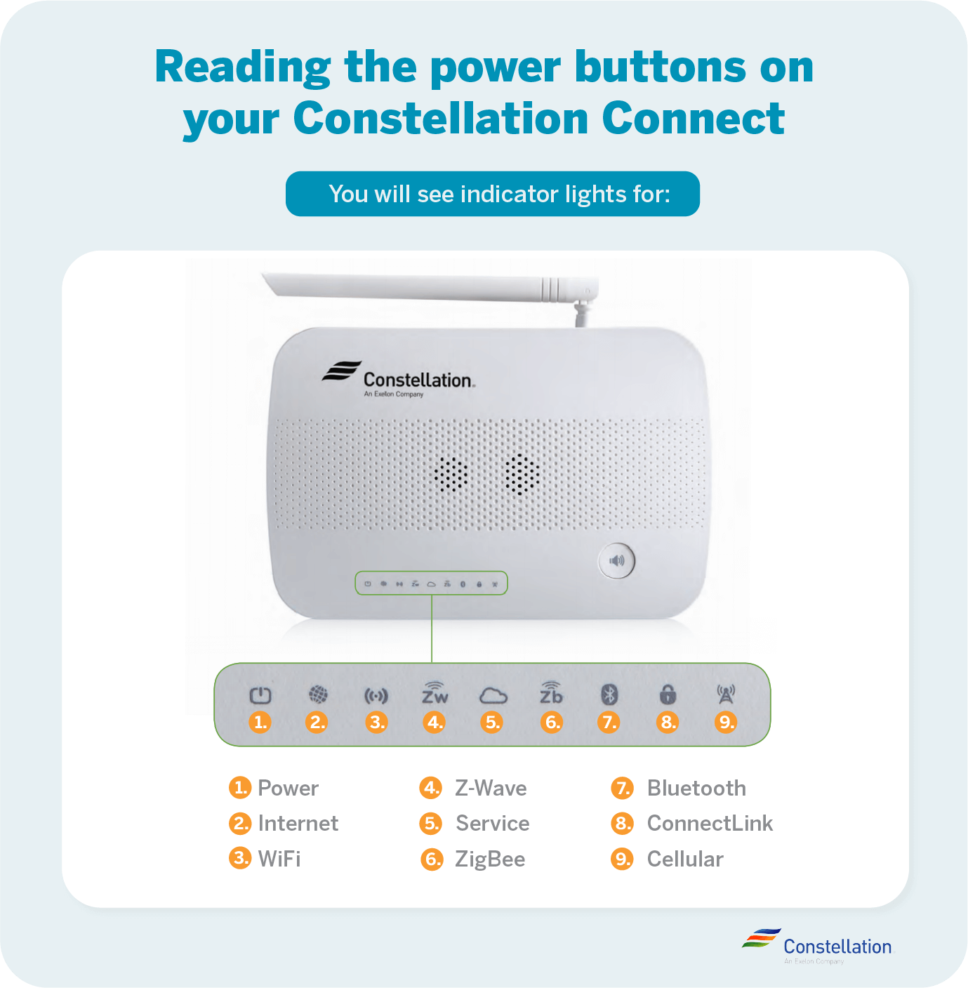 reading the power buttons for your constellation connect home hub