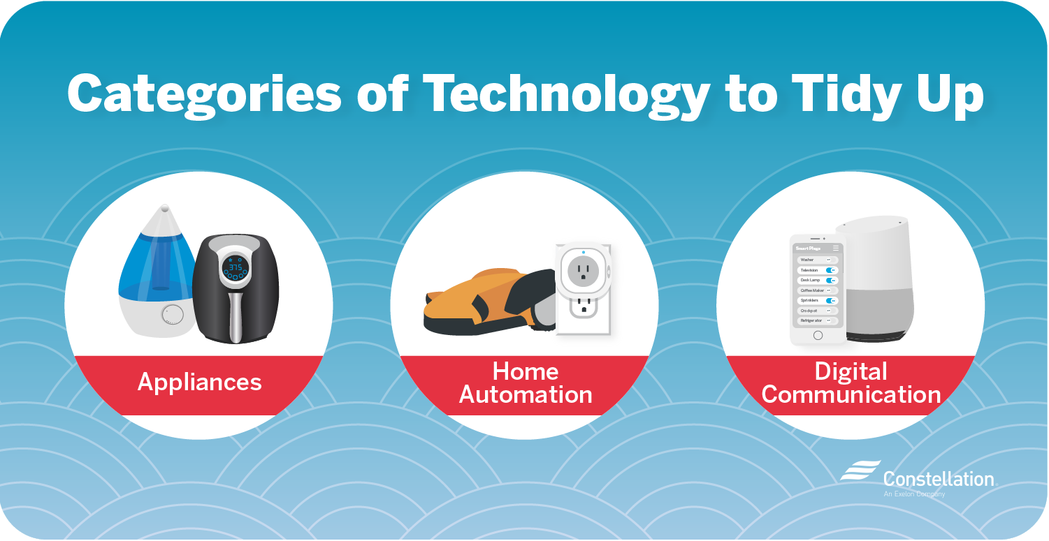 Categories of technology to tidy up